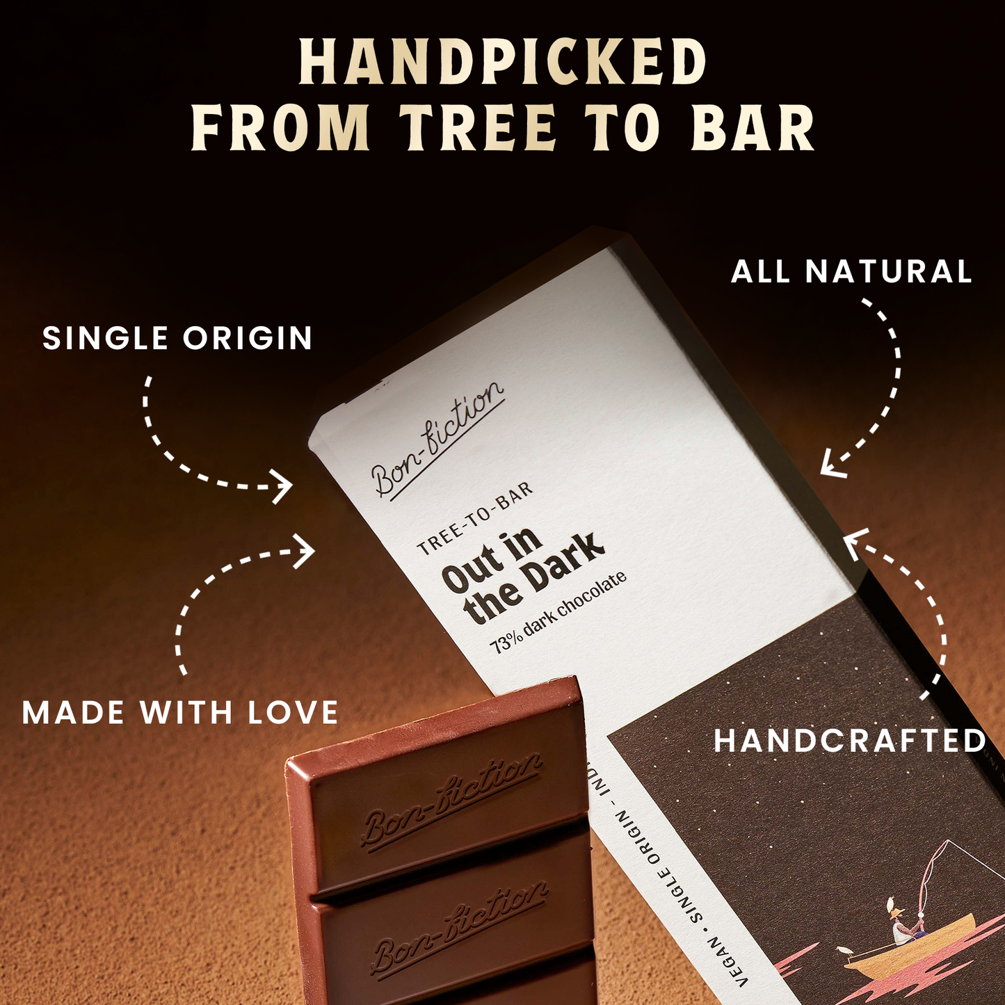 Out in the Dark - 73% Dark Chocolate - Pack of 3