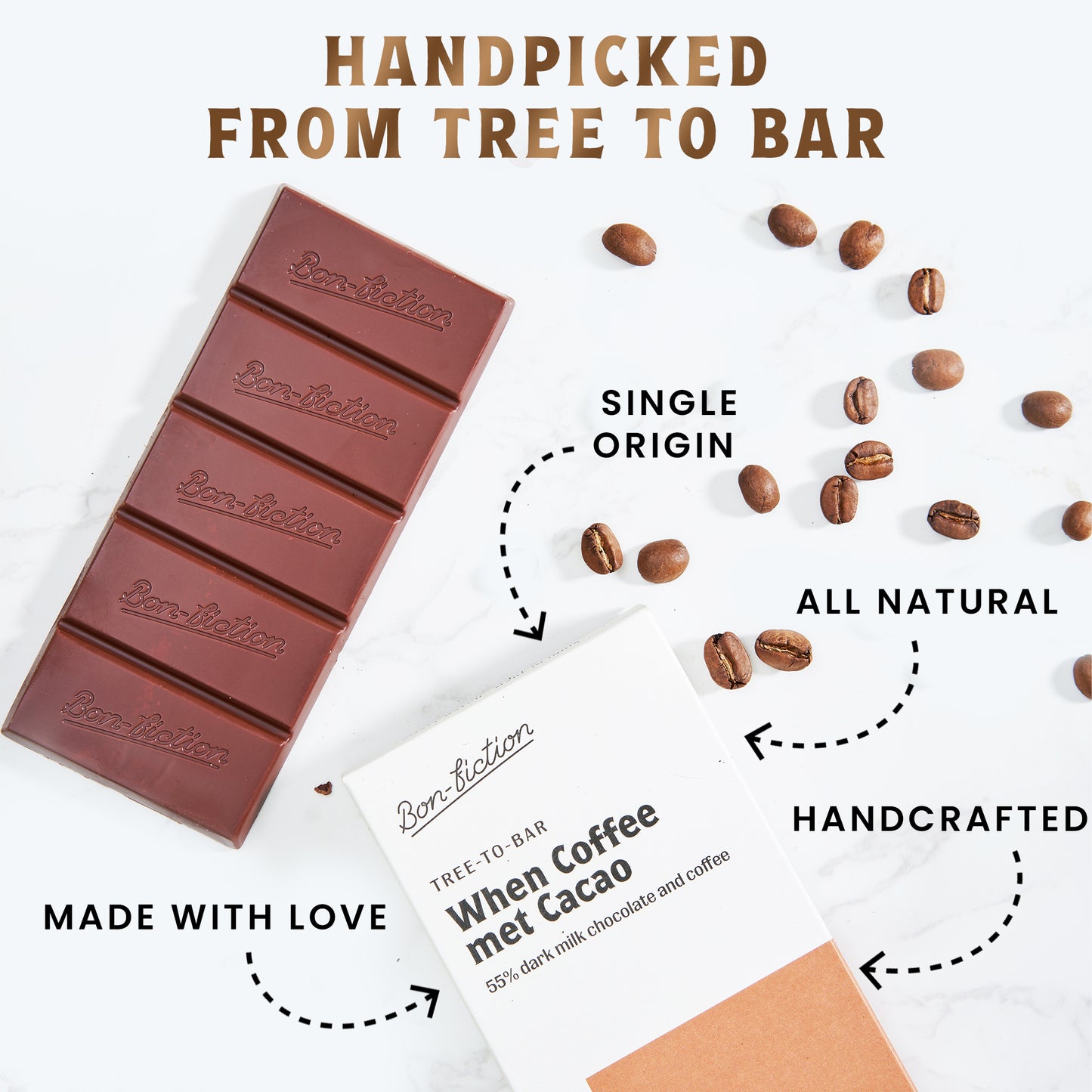 When Coffee met Cacao - 55% Dark Milk Coffee Chocolate - Pack of 3