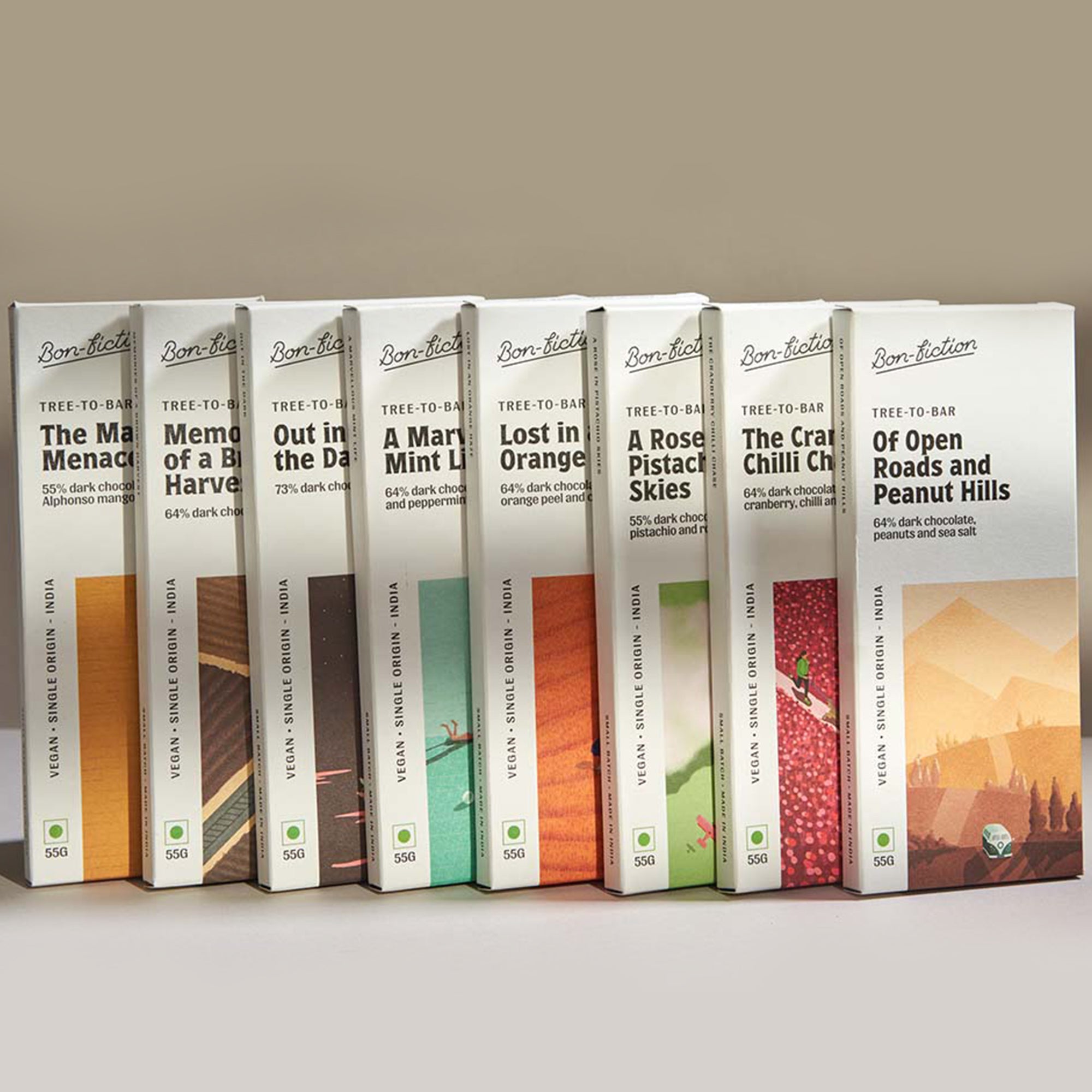 All Chocolates